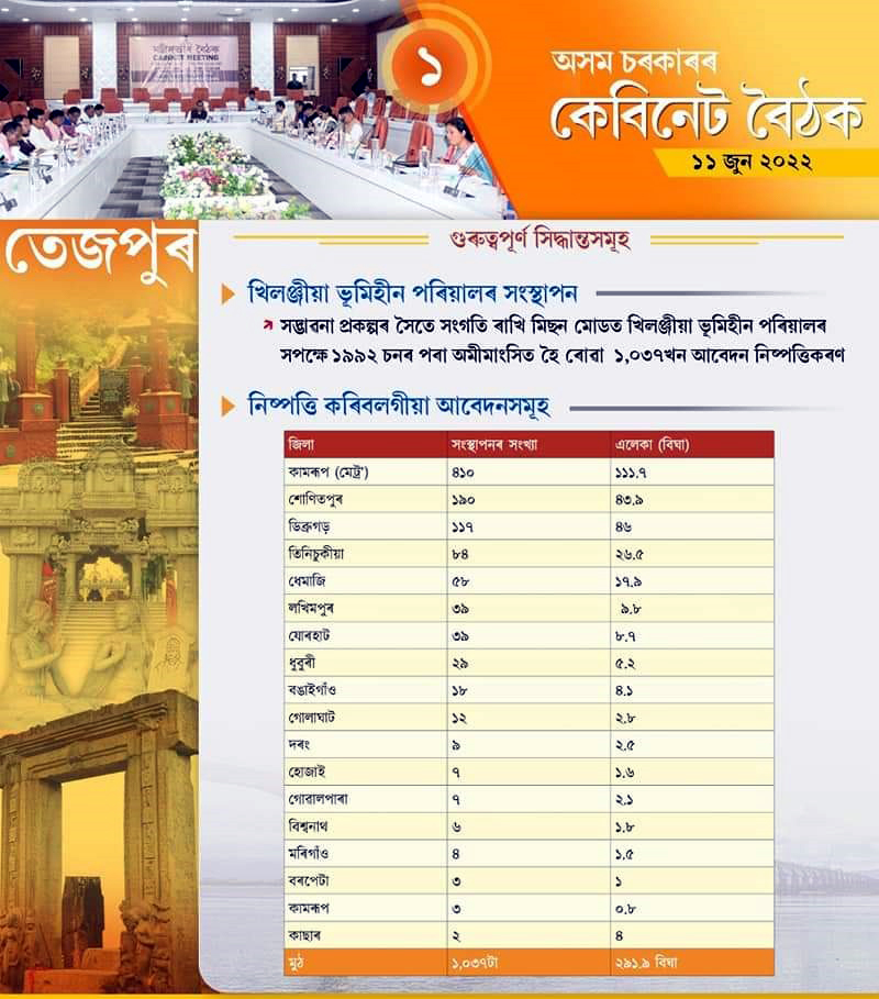 tez 1 1 | ASSAM TIMES POST