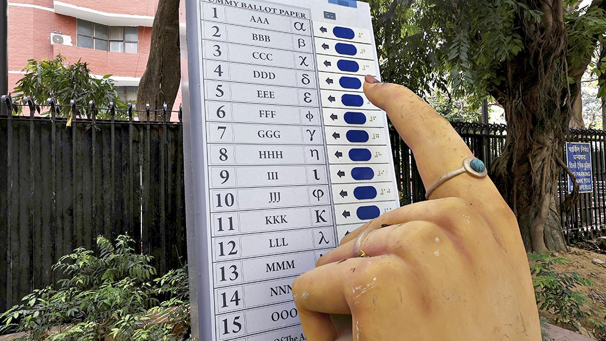 The Election Commission of India's 100-Day Initiative for Enhanced Voter Engagement and Electoral Efficiency
